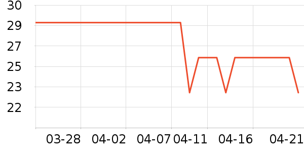 Сʨ������ϴ��Һ/����ʷ�۸�