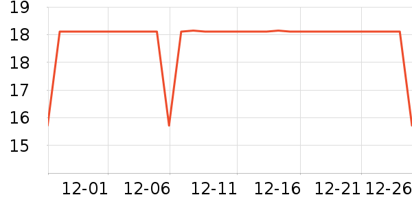 ��ţ����/������ʷ�۸�