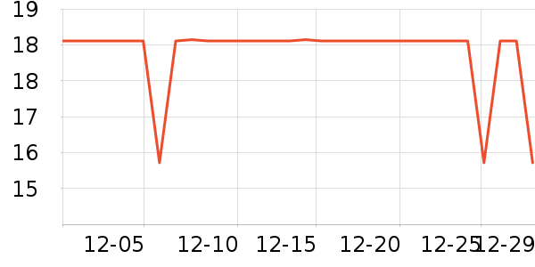 ��ţ����/������ʷ�۸�