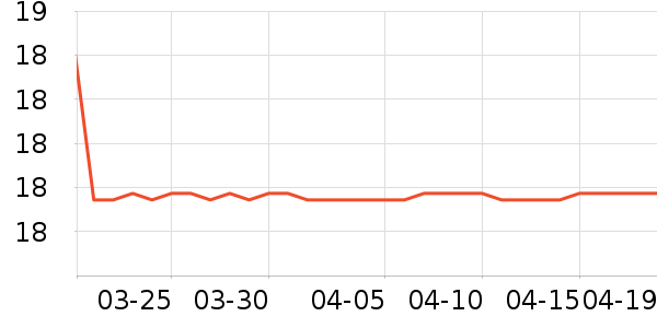 ��ţ����/������ʷ�۸�