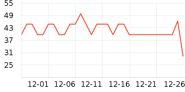 �����ֽ��ʷ�۸�