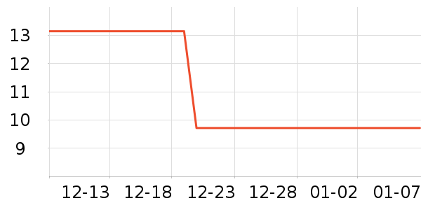 ͹͹����������ʷ�۸�