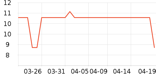 �ٲ�ζ����/ţ�����ʷ�۸�