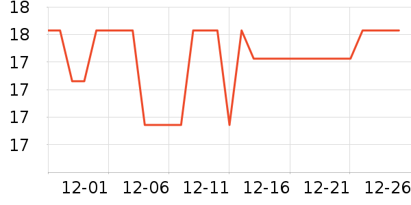 �Ź�������ʷ�۸�