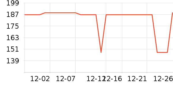 �������ʷ�۸�