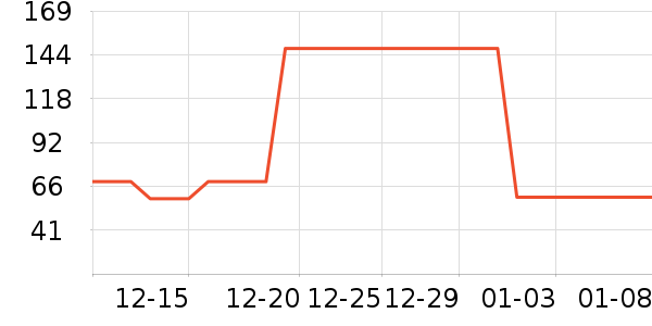 ����������ͯȹ����ʷ�۸�