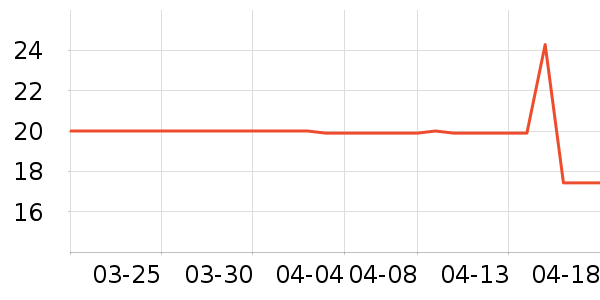 Ϻ����ʷ�۸�