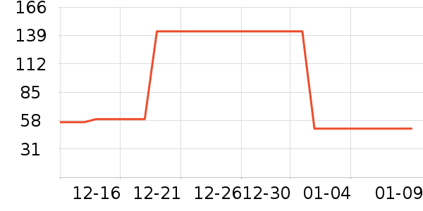 ��������ƤЬ��ʷ�۸�