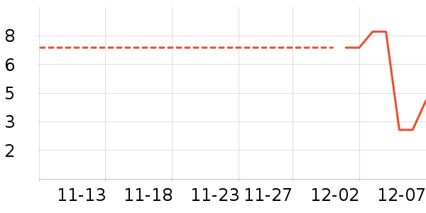 ʤΪ��ʷ�۸�