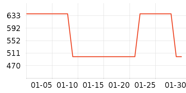 ������ˮ�豸��ʷ�۸�