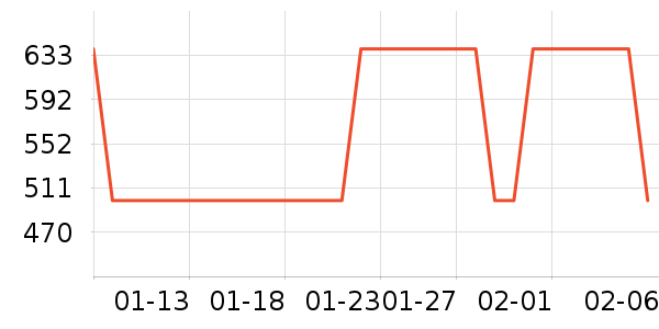 ������ˮ�豸��ʷ�۸�