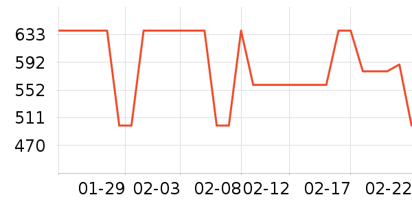 ������ˮ�豸��ʷ�۸�