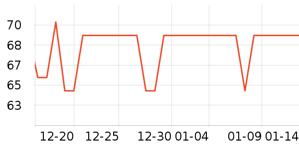 ����Ӫ��������ʷ�۸�