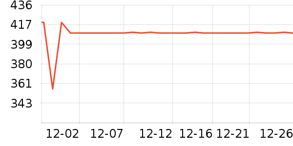 ������������������ʷ�۸�