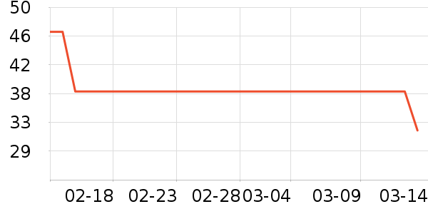 ˼�����ʳ��ʷ�۸�