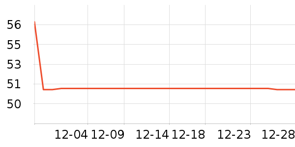 �����Ϳ���/�̲���ʷ�۸�