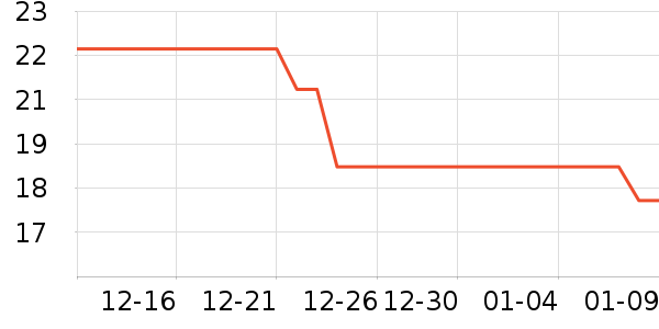 ʱ������/����/������ʷ�۸�