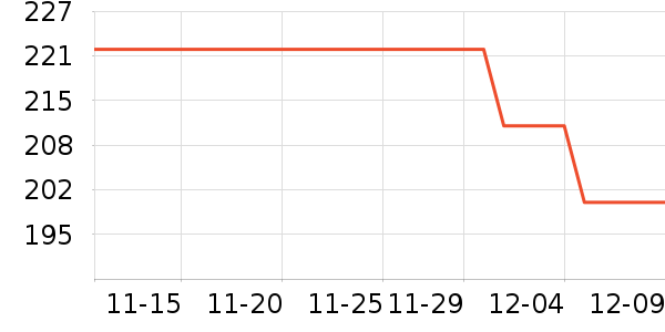 ��Ƶ����豸��ʷ�۸�