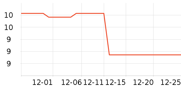 𥫘��Һ��˪��ʷ�۸�