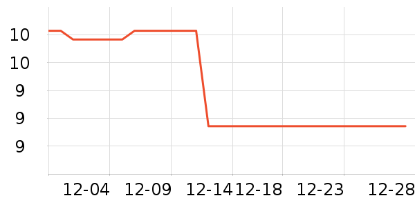 𥫘��Һ��˪��ʷ�۸�