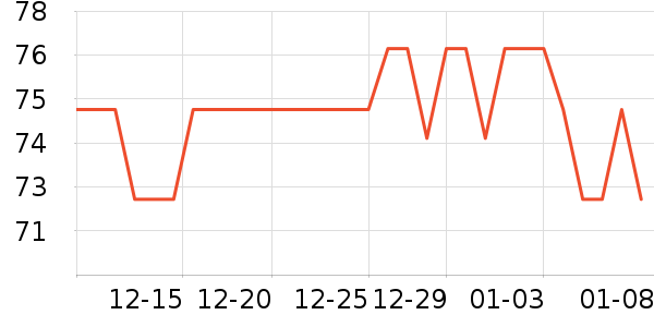 ����ŷ��ë����ʷ�۸�