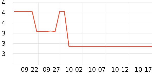 ��С�걾���ǩ��ʷ�۸�