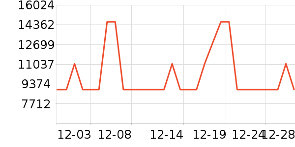 Ľ˼������ʷ�۸�