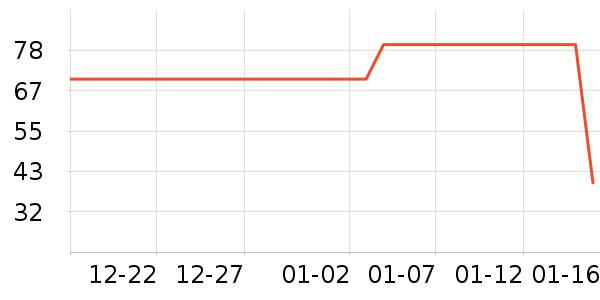 ������ʳ��ʷ�۸�