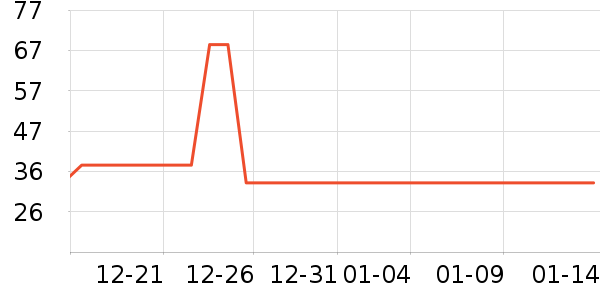 ��Ȼ����Һ��˪��ʷ�۸�