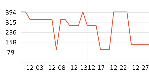 ĸӤӤͯ˯��/������ʷ�۸�