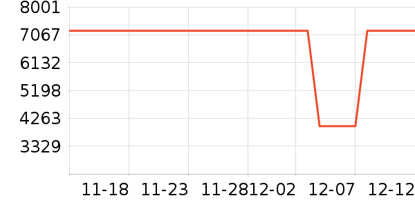 �׾���ʷ�۸�