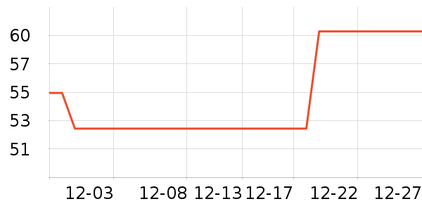 ���ĥ������������ʷ�۸�