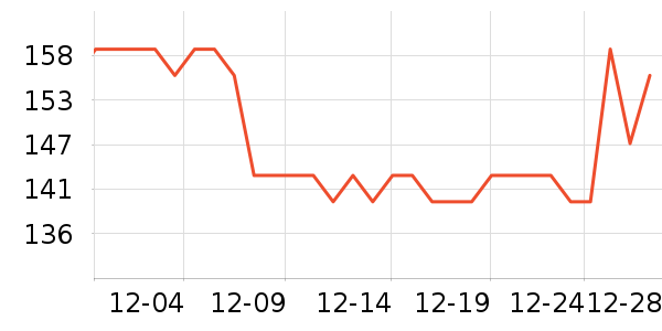 AQARA���ܼҾ���ʷ�۸�