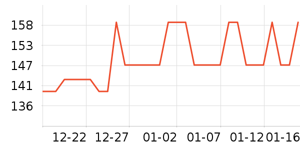 AQARA���ܼҾ���ʷ�۸�