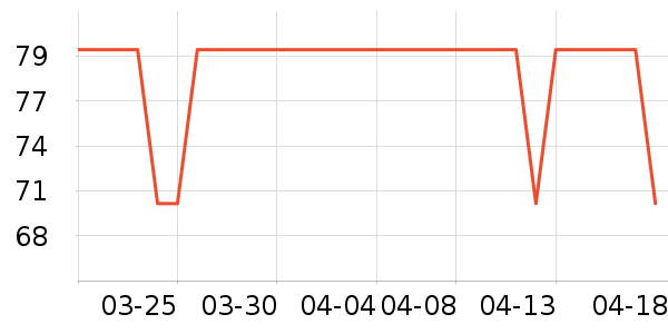 �����´���������ʷ�۸�