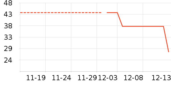 ����ɢ�ǹ���ʳ��ʷ�۸�