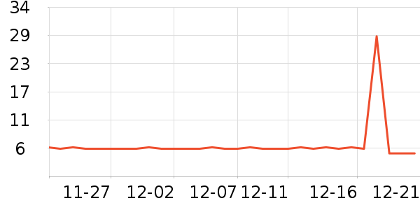 �̰ű�����ʪ��ʷ�۸�