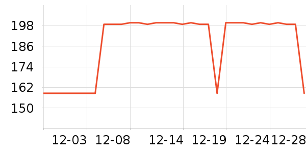 361���˶�Ь��ʷ�۸�