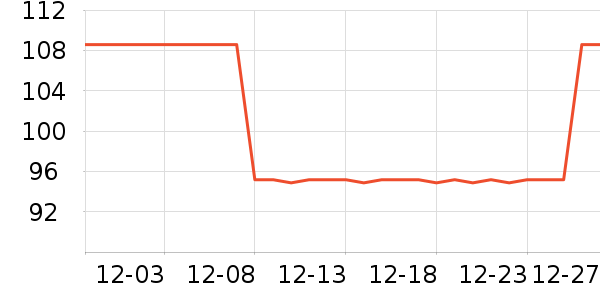 �׽������ʷ�۸�