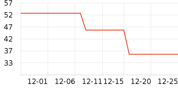 ���α�����Ӿ�þ���ʷ�۸�