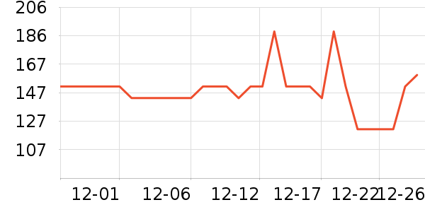 ������������ʷ�۸�