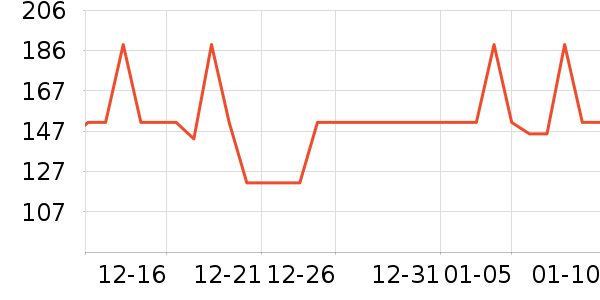 ������������ʷ�۸�