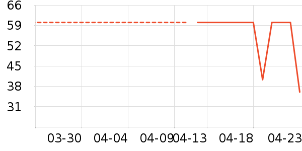 jellybaby��ͯT����ʷ�۸�