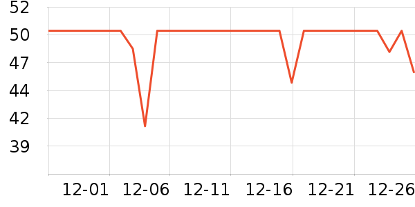 ��¶��๤����ʷ�۸�