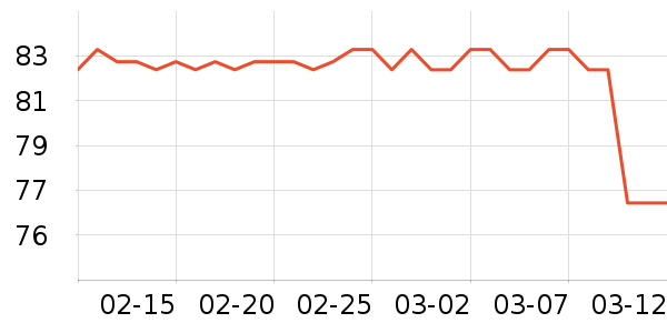 ����ϴԡ��Ʒ��ʷ�۸�