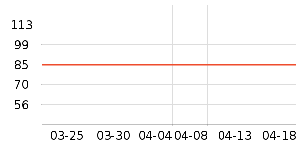 è��˯��/�Ҿӷ���װ��ʷ�۸�