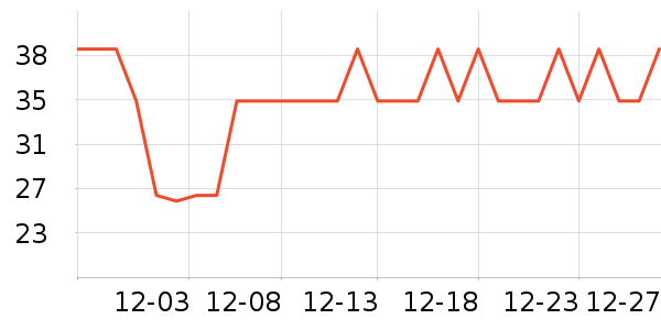 ������жױ��ʷ�۸�