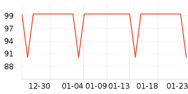 ����������ʷ�۸�