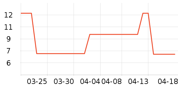 �ν����Ӽ�ʳ��ζ��ʷ�۸�