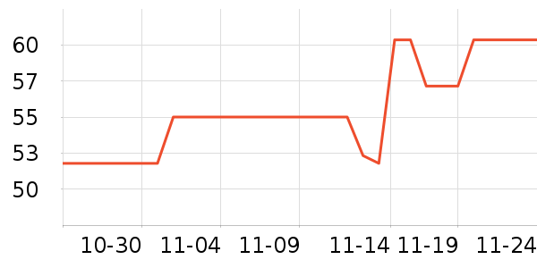 ��ԭ���ȿ���/�̲���ʷ�۸�